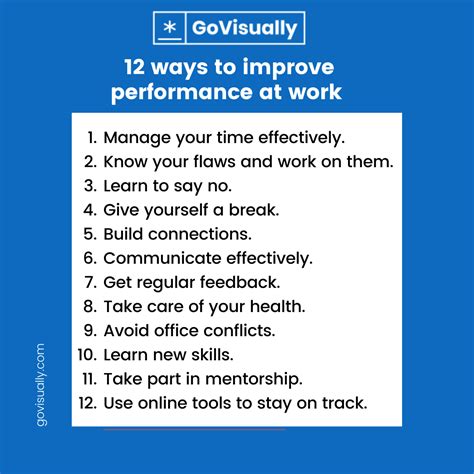 Two Ways Companies And Individuals Can Better Practice .